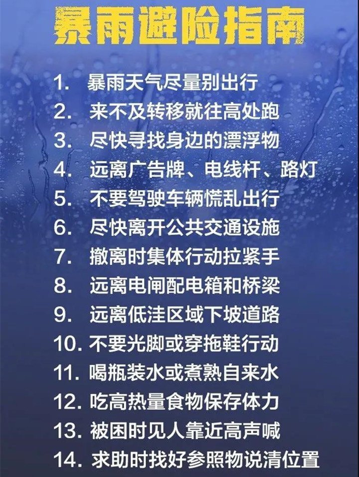 暴雨避險(xiǎn)指南